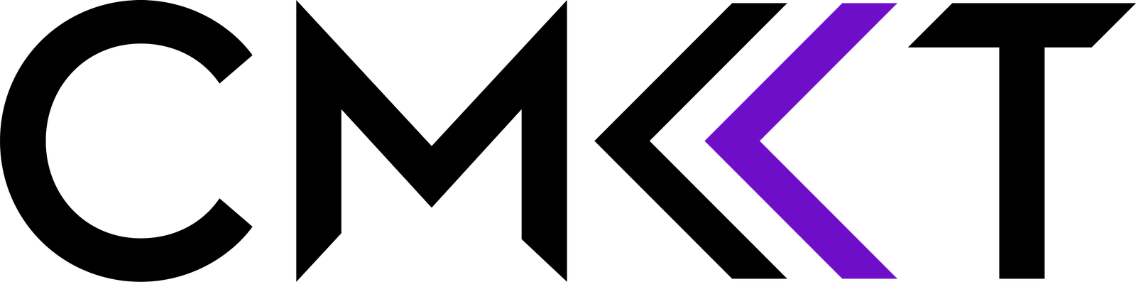 CMKT